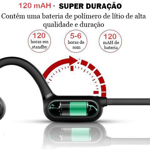 Openear®  Headphone Bluetooth 5.0 de Condução Óssea - ModernLar